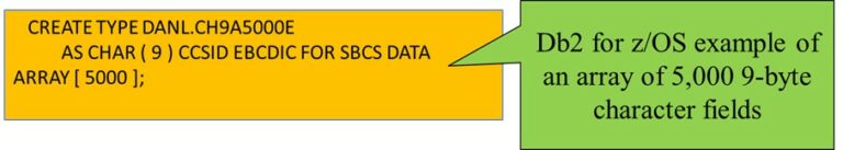 Db2 SQL and Application Performance: Part 6, Multi-Row Operations ...